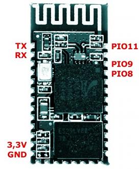 Klicke auf die Grafik für eine vergrößerte Ansicht

Name: bluetooth.jpg
Ansichten: 1
Größe: 40,7 KB
ID: 815880