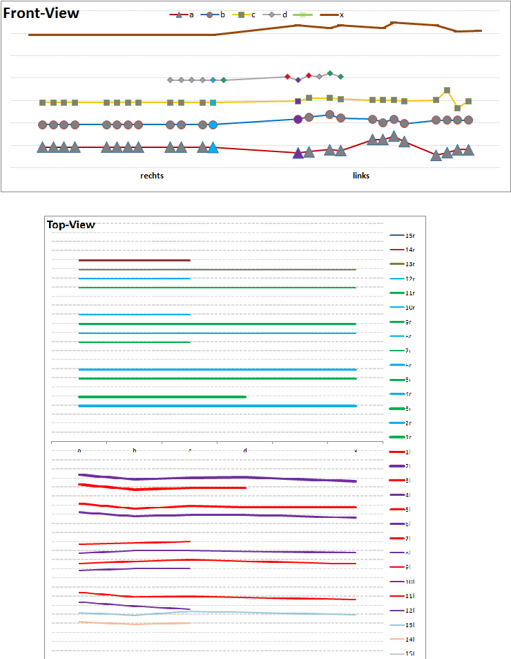 Klicke auf die Grafik für eine vergrößerte Ansicht  Name: genericTrimCalc_v9_gruppierteEinzeldarstellungen.png Ansichten: 1 Größe: 37,8 KB ID: 825323